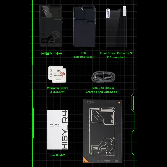 Contenido del paquete Echo Mini