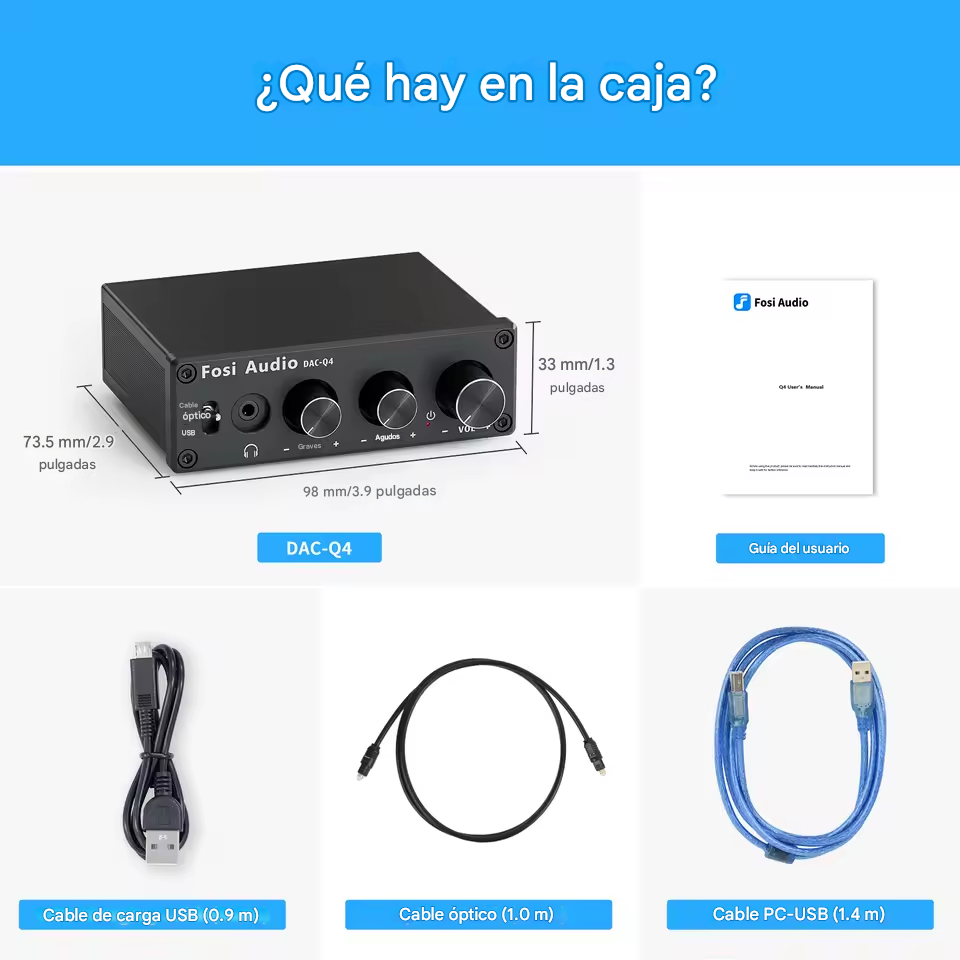 Contenido del paquete