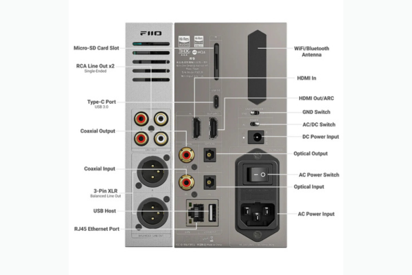 Fiio R9