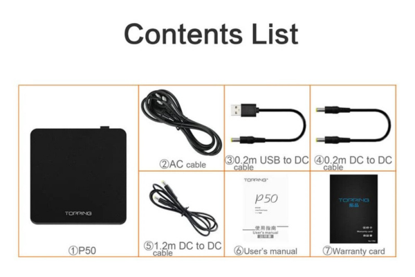 TOPPING P50 Content List