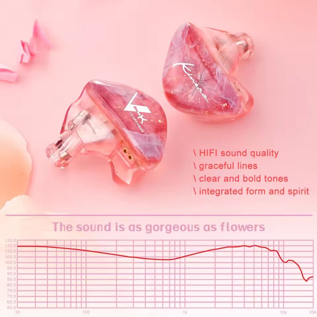 Kinera Freya 2.0 — IEM híbrido 1 Dynamic (7 mm) + 3 Balanced Armature Knowles · crossover 3+1 con 3 tubos acústicos · 0,78 mm 2-pin · cable Litz de cobre aleado (4 hebras) con plugs intercambiables 3,5 mm / 4,4 mm.