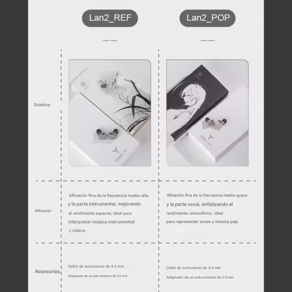 MOONDROP LAN II — IEM dinámico 10 mm, doble cavidad · acero inoxidable MIM · cable 0,78 mm 2-pin · terminación 4,4 mm balanceada + adaptador 3,5 mm · dos afinaciones: REF y POP.