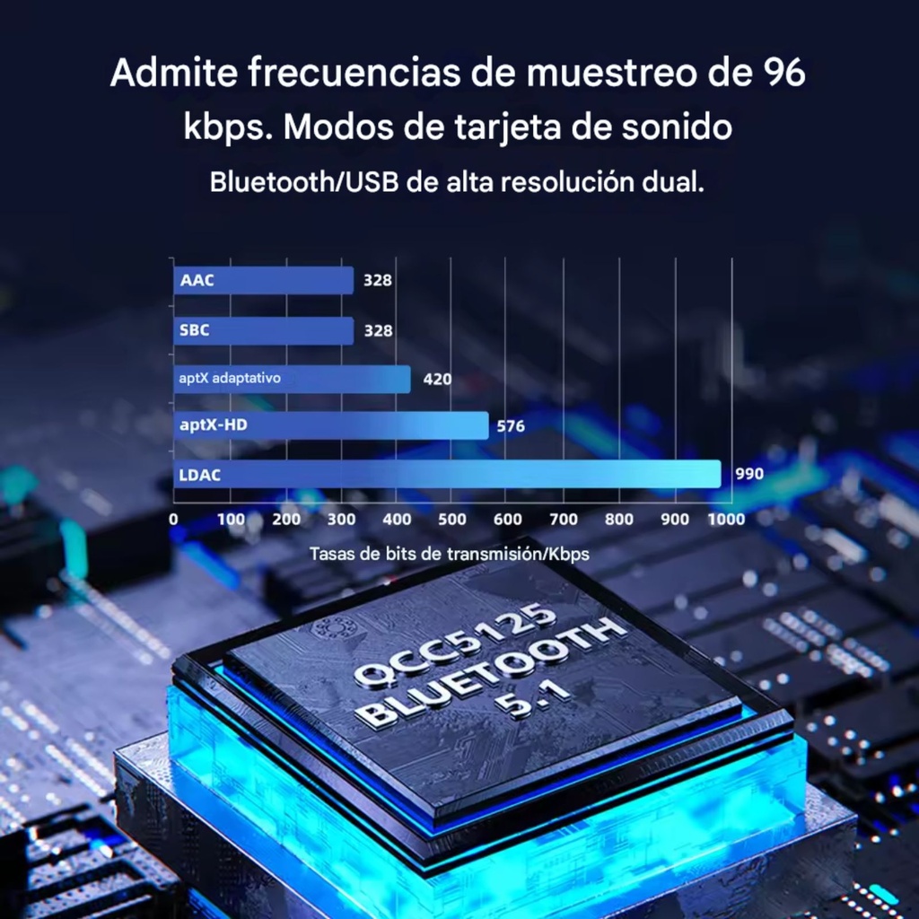 FiiO BTR13 – Bluetooth DAC & Headphone Amplifier.