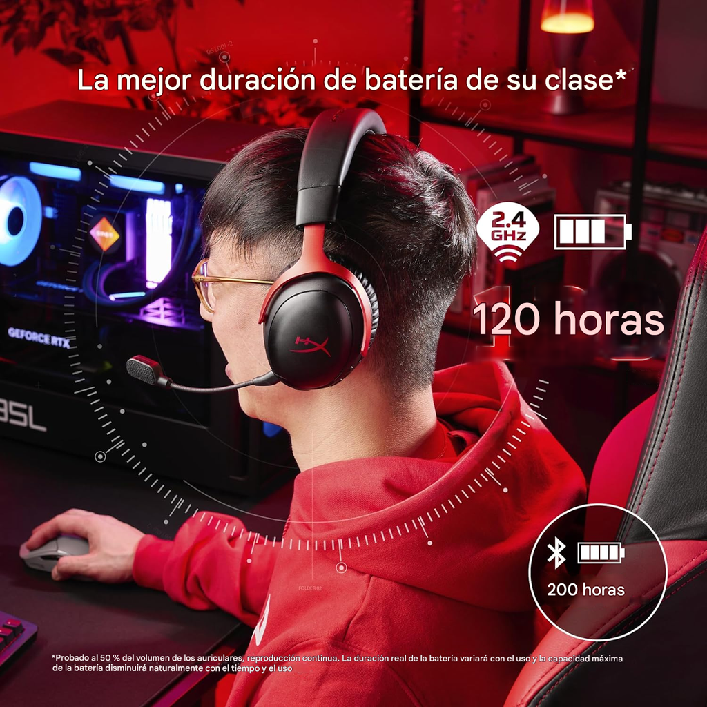 HyperX Cloud III S Wireless (A59YZAA).