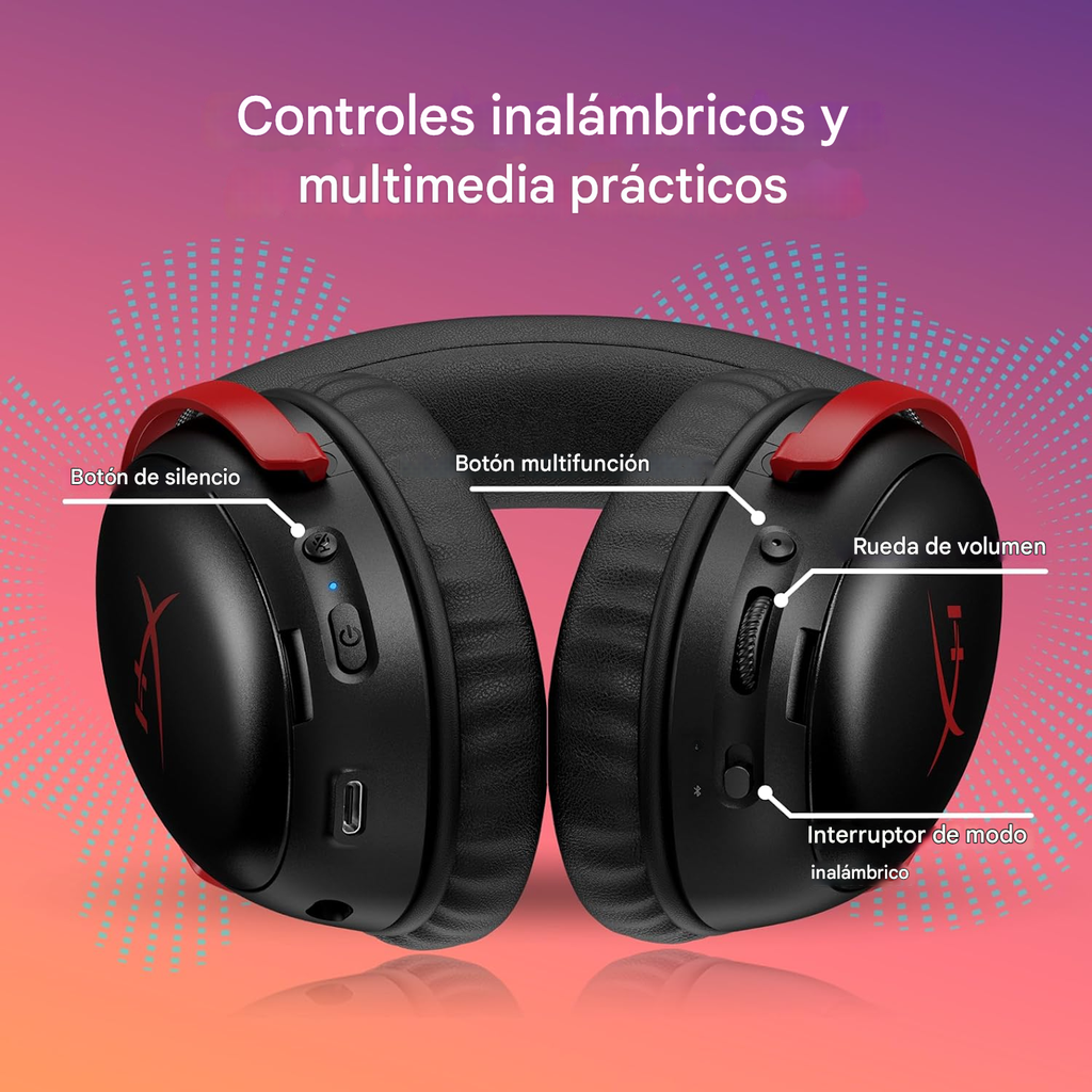HyperX Cloud III S Wireless (A59YZAA).