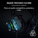 Razer BlackShark V3 X HyperSpeed (HS)