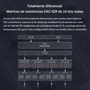 FiiO K11 R2R: DAC/AMP de Escritorio R2R | 24-Bit Resistor Array | 1300mW Potencia | Modos NOS/OS | Salidas 4.4mm y 6.35mm | Pantalla LCD | Hi-Res