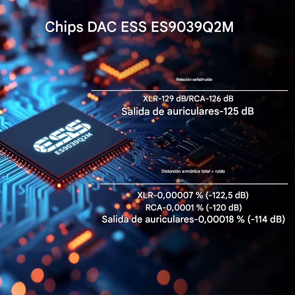 SMSL DS300: DAC/AMP de Escritorio | Diseño Cyberpunk | Chip ES9039Q2M | 1500mW | Salidas XLR y 4.4mm | Bluetooth 5.1 LDAC