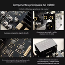 SMSL DS300: DAC/AMP de Escritorio | Diseño Cyberpunk | Chip ES9039Q2M | 1500mW | Salidas XLR y 4.4mm | Bluetooth 5.1 LDAC