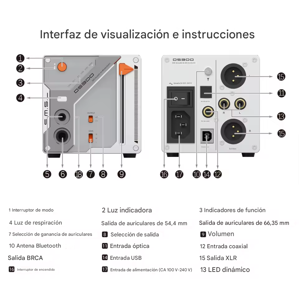 SMSL DS300: DAC/AMP de Escritorio | Diseño Cyberpunk | Chip ES9039Q2M | 1500mW | Salidas XLR y 4.4mm | Bluetooth 5.1 LDAC