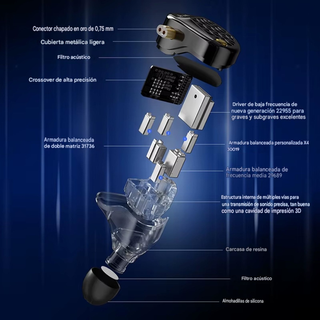 KZ AM16 | IEM 16 Drivers BA para el Audiófilo Purista