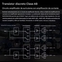 FIIO JadeAudio GIGAS 1 | Amplificador de Auriculares Hi-Fi