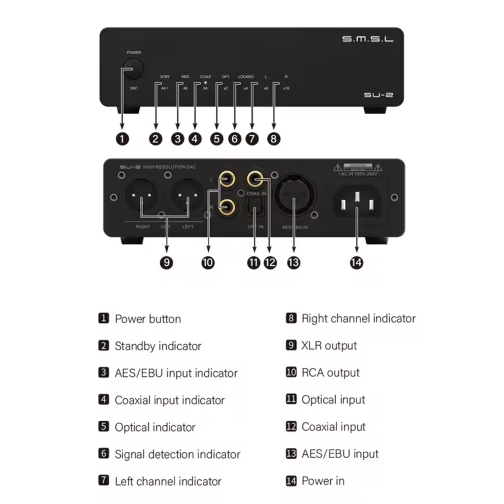 SMSL SU-2 | DAC Balanceado ES9039Q2M para Audiófilos